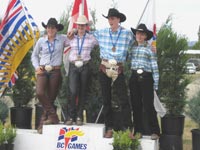 BC-Summer-Games-Medals